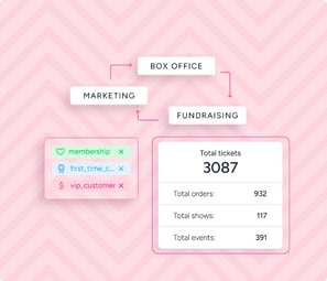 New Brand Assets Squarish (9)