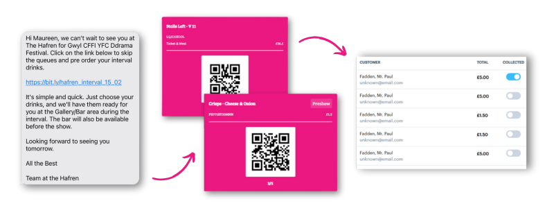 Ticketsolve Event Hub customer experience from SMS reminder to QR tickets to box office settings