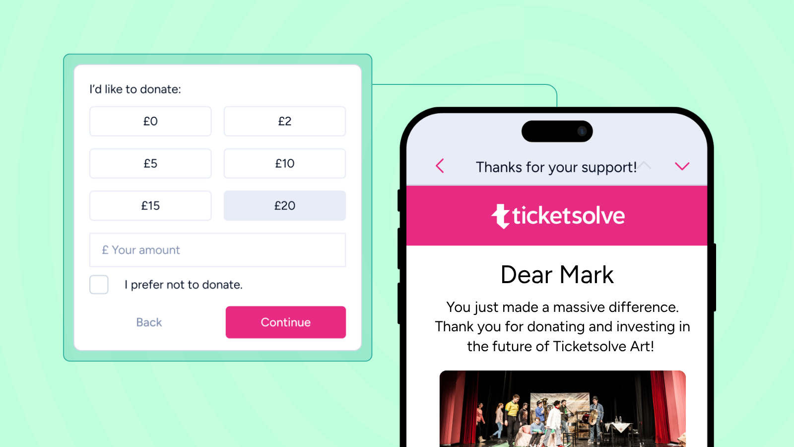 Automated Donor Thank-You Emails: Turn One-Off Gifts into Lifelong Supporters