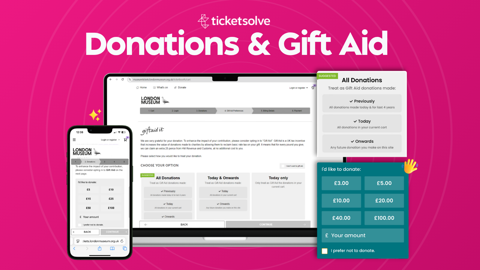 Boosting Donations & Gift Aid: How a Smarter Prompt Delivers Big Results