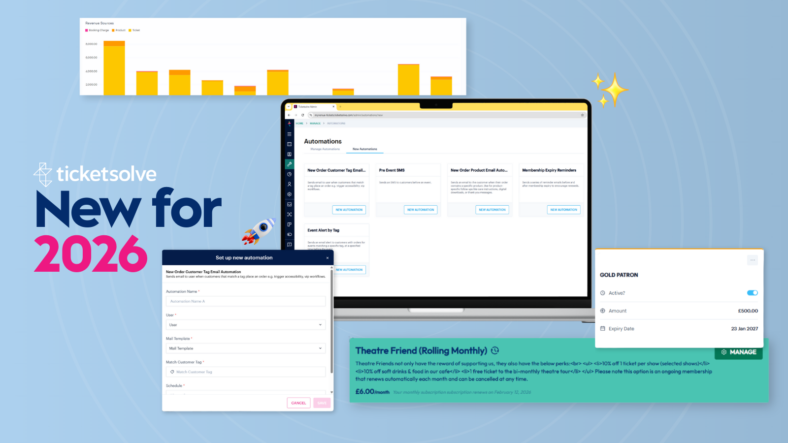 New For 2026 - Ticketsolve System Screenshots on Blue Background