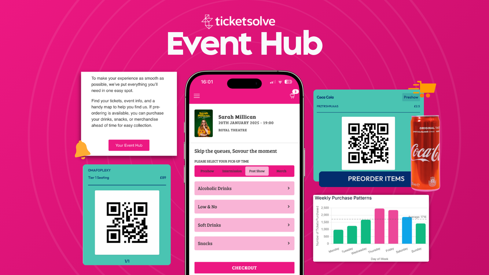 Ticketsolve Event Hub with Event Hub screen shots