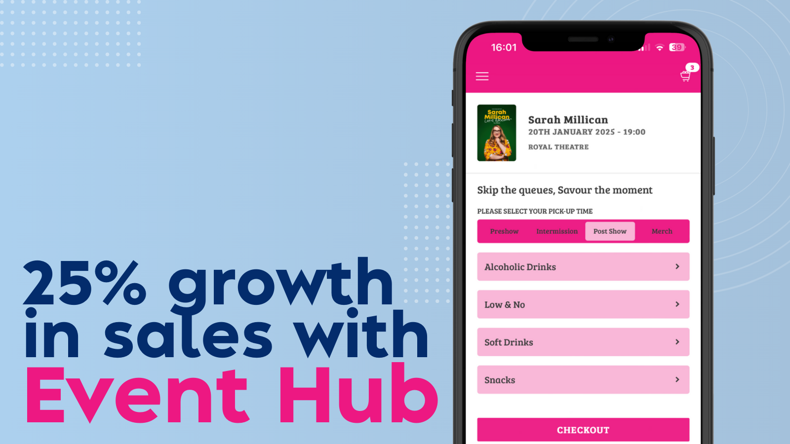 25% growth in sales with Event Hub