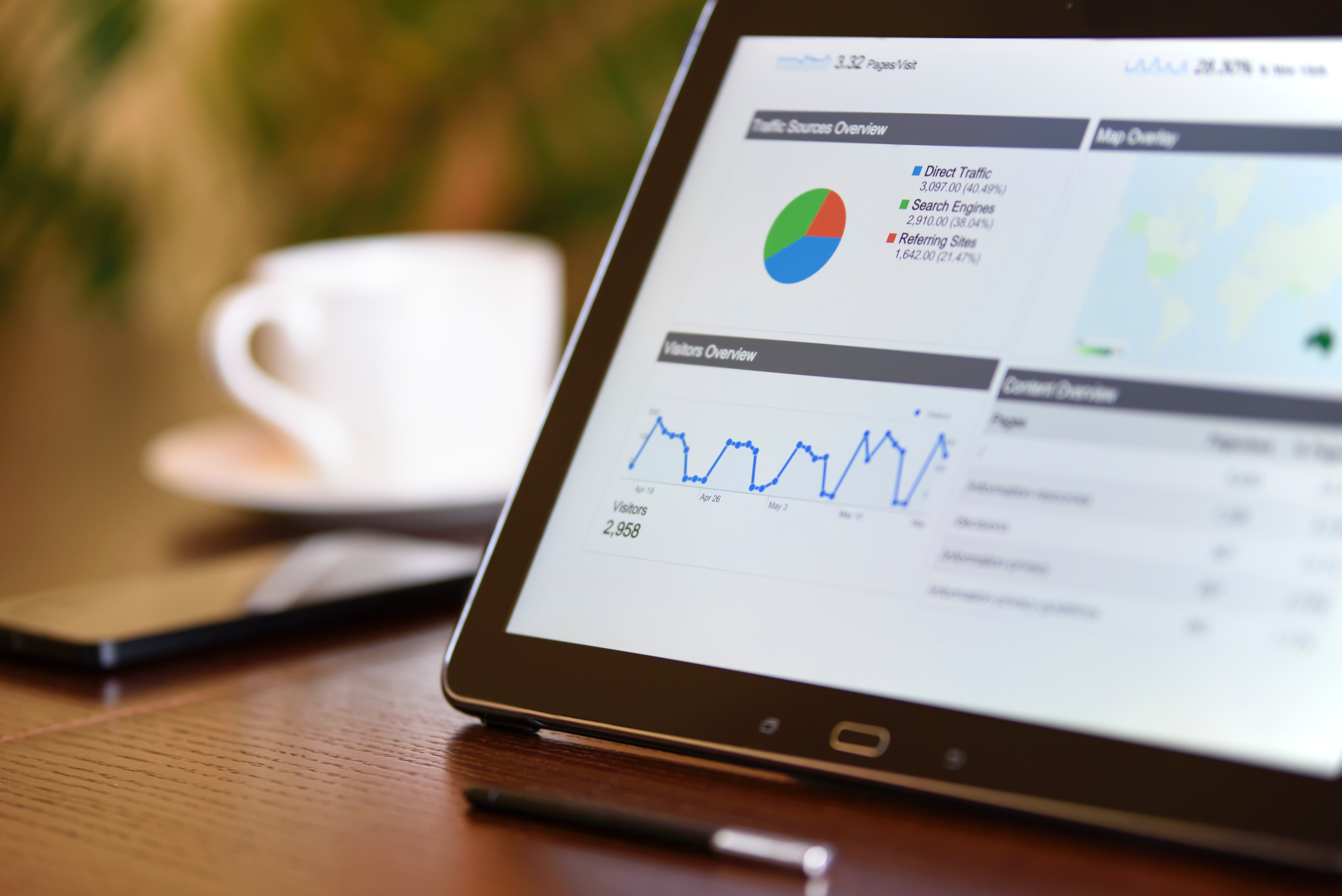 Improve Online Sales With Google Analytics