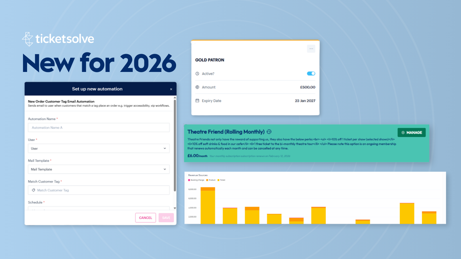 New For 2026 - Ticketsolve System Screenshots on Blue Background